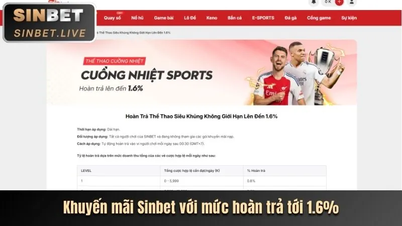 Các chương trình khuyến mãi và tính năng bonus của ev99 nổ hũ